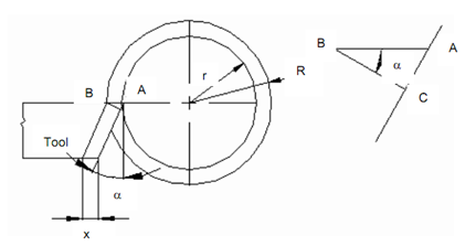 1843_Flat Form Tool 3.png