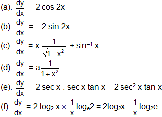 1849_Inverse functions and their derivatives2.png