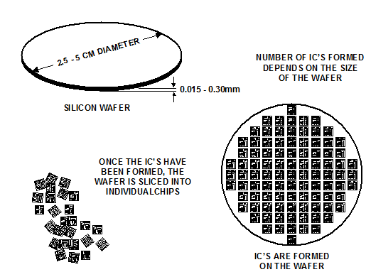 1849_MONOLITHIC ICS.png