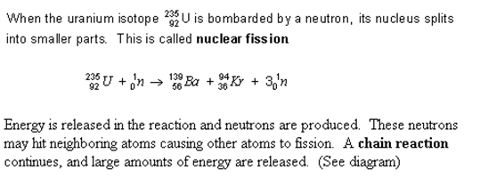 184_Nuclear Chain Reactions.png