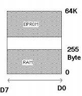 1852_Using the memory map design an absolute decoding circuit.png