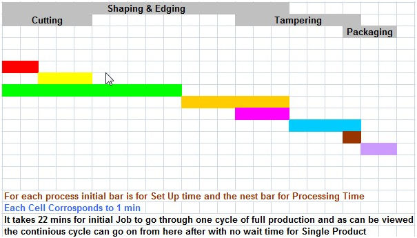 1854_Production Capacity of Production process 1.png