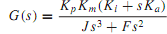 185_Explain Integral-error or reset control.png