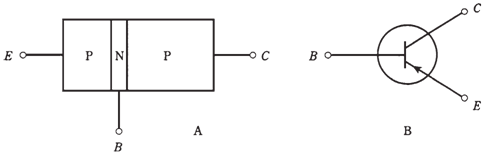 185_NPN versus PNP1.png