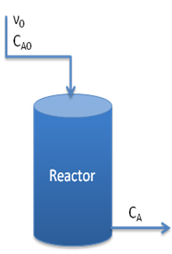 1864_Determine the conversion of EO for a CSTR1.png