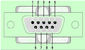 1865_Electrical Characteristics of 9-Pin RS232 Connector.png