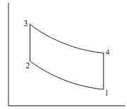 1866_Working Principle of the Petrol Engine.png