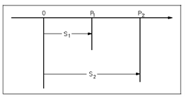 1871_Differentials and Derivatives.png