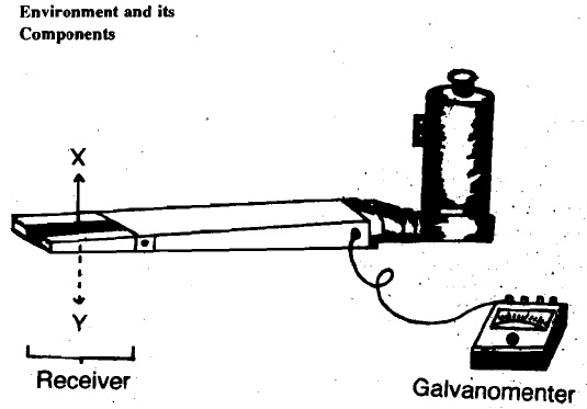 1871_radoimeter.jpg