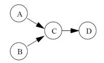 1880_DataFlow-Graph.png