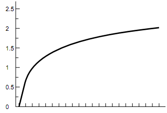 1882_probability and expected utility.png