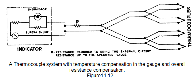 1886_Exhaust gas temperature.png