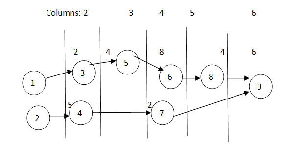 1888_Steps of Heuristic Method.png