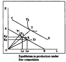 1899_H-O model.png