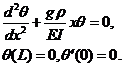 1904_BUCKLING OF A VERTICAL COLUMN 2.png