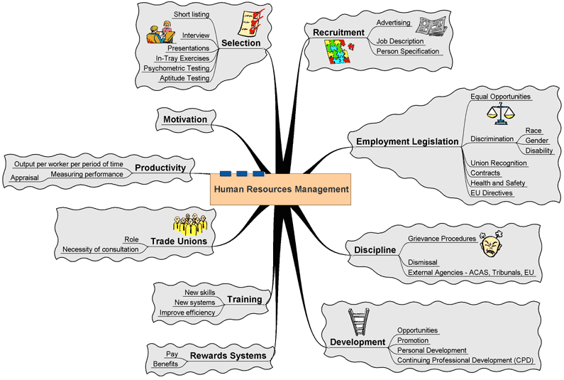 1904_human resource management.png