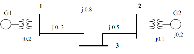 1913_Determine the Fault Current and the Bus Voltages.png