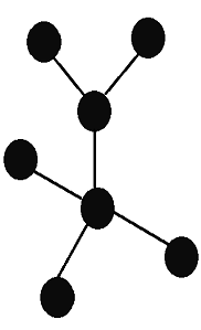 1913_Rules for Abstract data type-tree.png