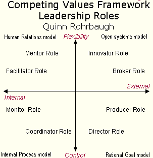 1913_competitive value framework1.png