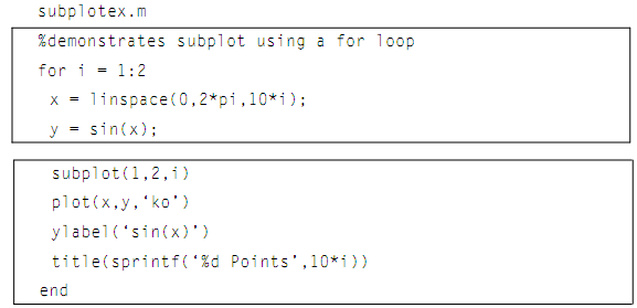 Matrix of plots - plot functions, MATLAB in Mathematics