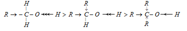 1915_Reaction involving cleavage of with removal of ‘H’ as proton.png