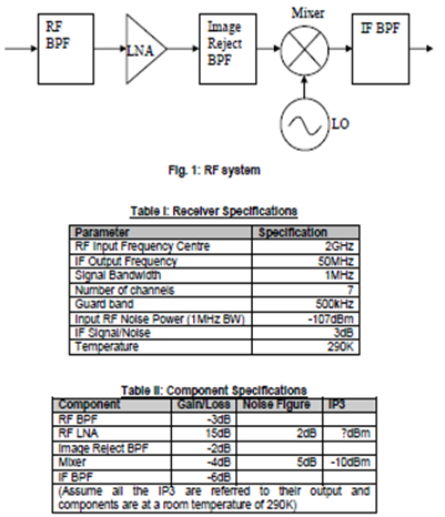 1916_RF system.png