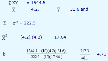 1916_cost volume profit analysis2.png