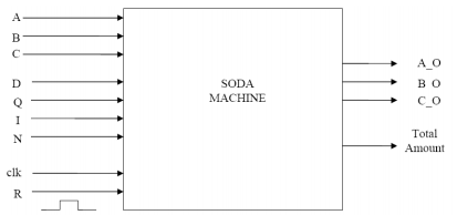 1918_Design a soda vending machine.png
