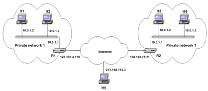 1920_private  networks.png