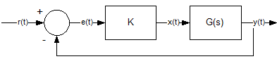 1922_Calculate the damping ratio for each system1.png