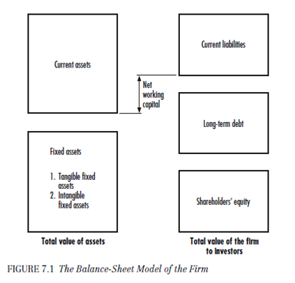 1923_balance sheet.png