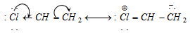 1924_resonance effect2.png