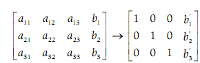 1925_Reduced Row Echelon Form1.png