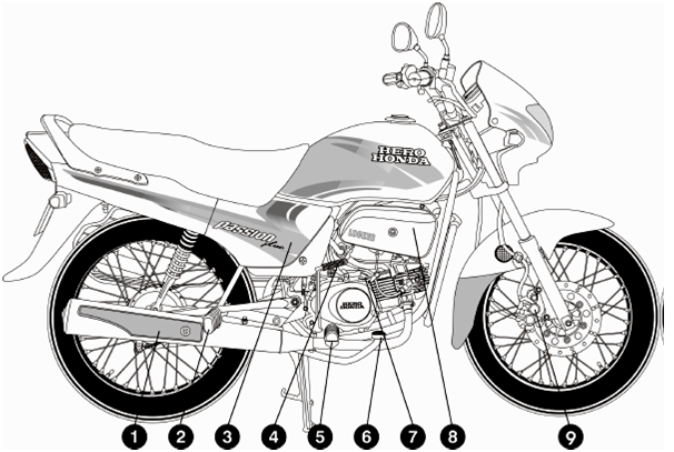 1926_parts of motor cycle.png
