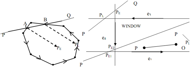 1928_Potentially entering and leaving points - Clipping.png