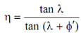 1935_Efficiency of Worm Gears1.png