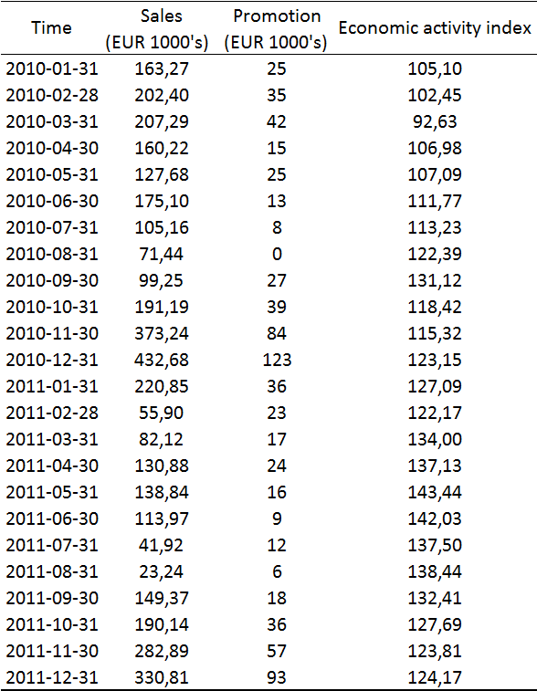 1938_table record.png