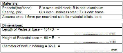 1940_Estimate the Cost of Making the Threaded Studs.png