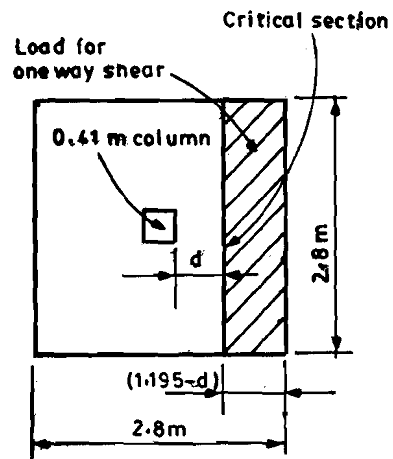 1942_one wear shear.png