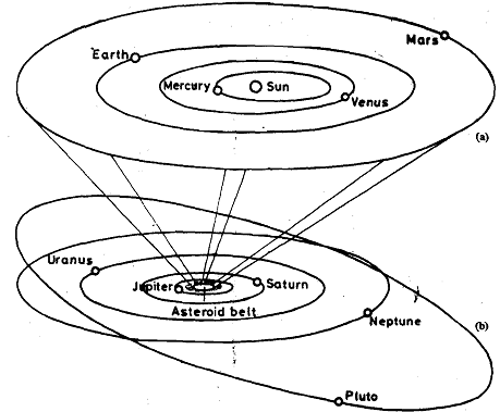 1942_solar system.png