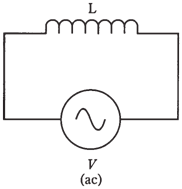 1943_Coils  and alternating current.png