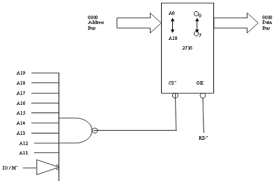 1943_simple NAND decoder.png