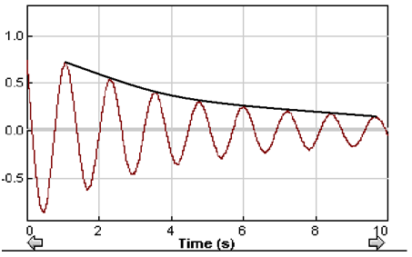 1948_Calculate Natural Frequency and Damping Coefficient 2.png