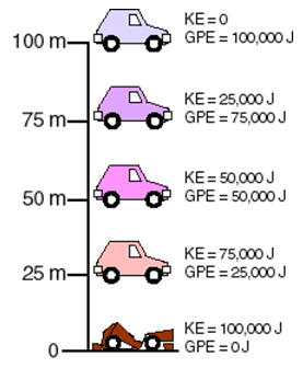 1950_Conservation of Energy.png