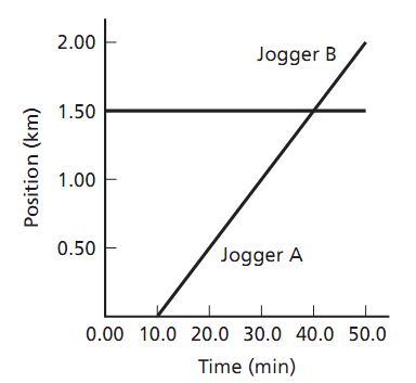 1950_physics.png