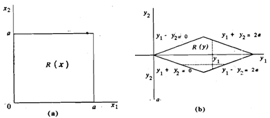 1951_Find out the joint distribution2.png