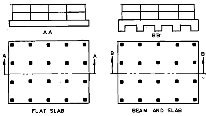 1956_RAFT FOUNDATION.png