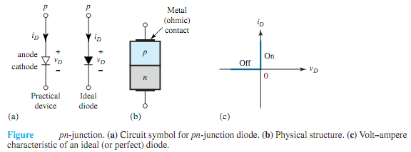 1958_Explain about Diodes.png