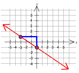 1958_denominator1.png