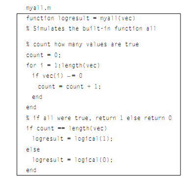 1959_Example of Logical built-in functions.png